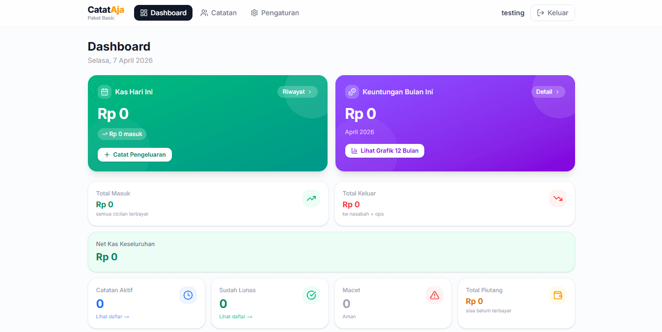 CatatAja – Fullstack SaaS (AI-Assisted)